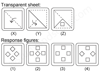 paper folding and cutting concepts, paper cutting question and answers, paper folding question and answers, paper cutting, paper folding, paper cutting detailed solutions and explanations, paper folding detailed solutions and explanations